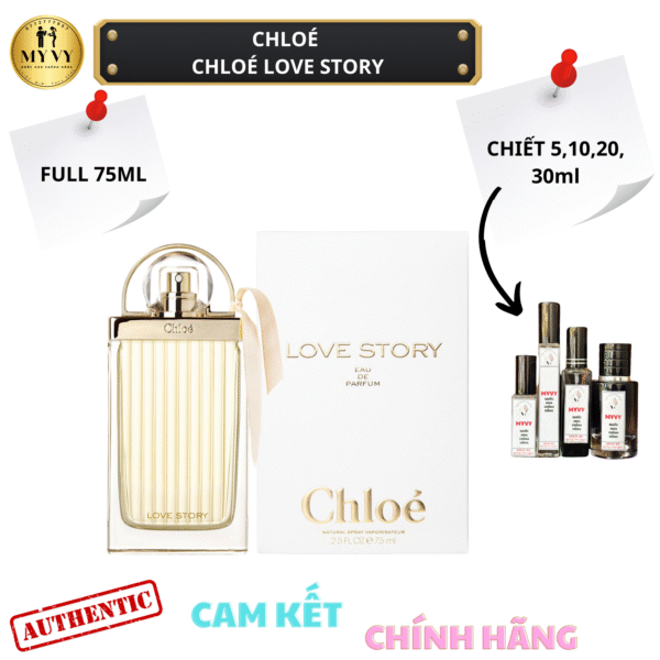 Chloe Love Story EDP
