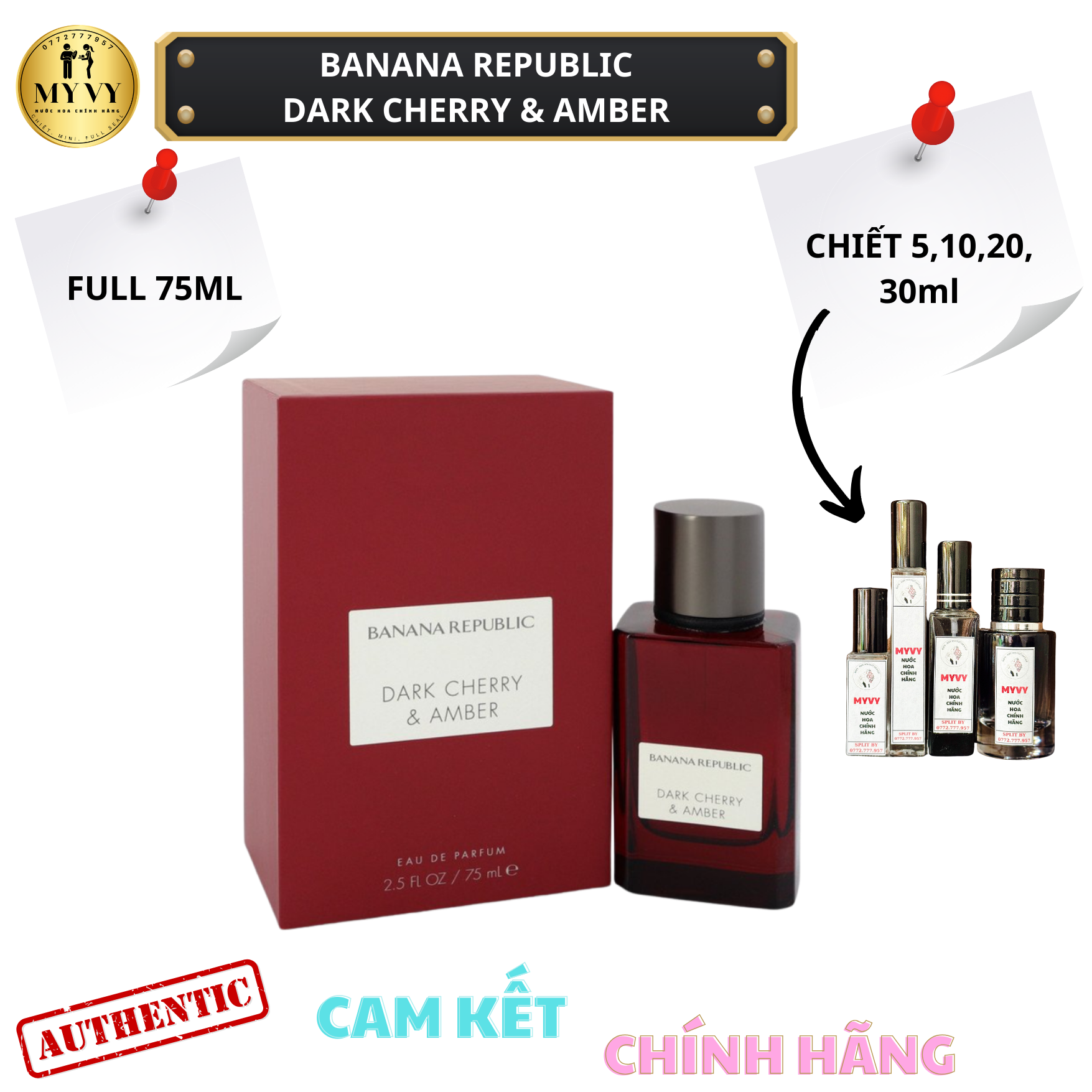 Banana Republic Dark Cherry & Amber EDP