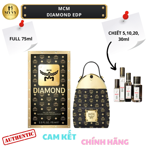 MCM Diamonds (2024) EDP