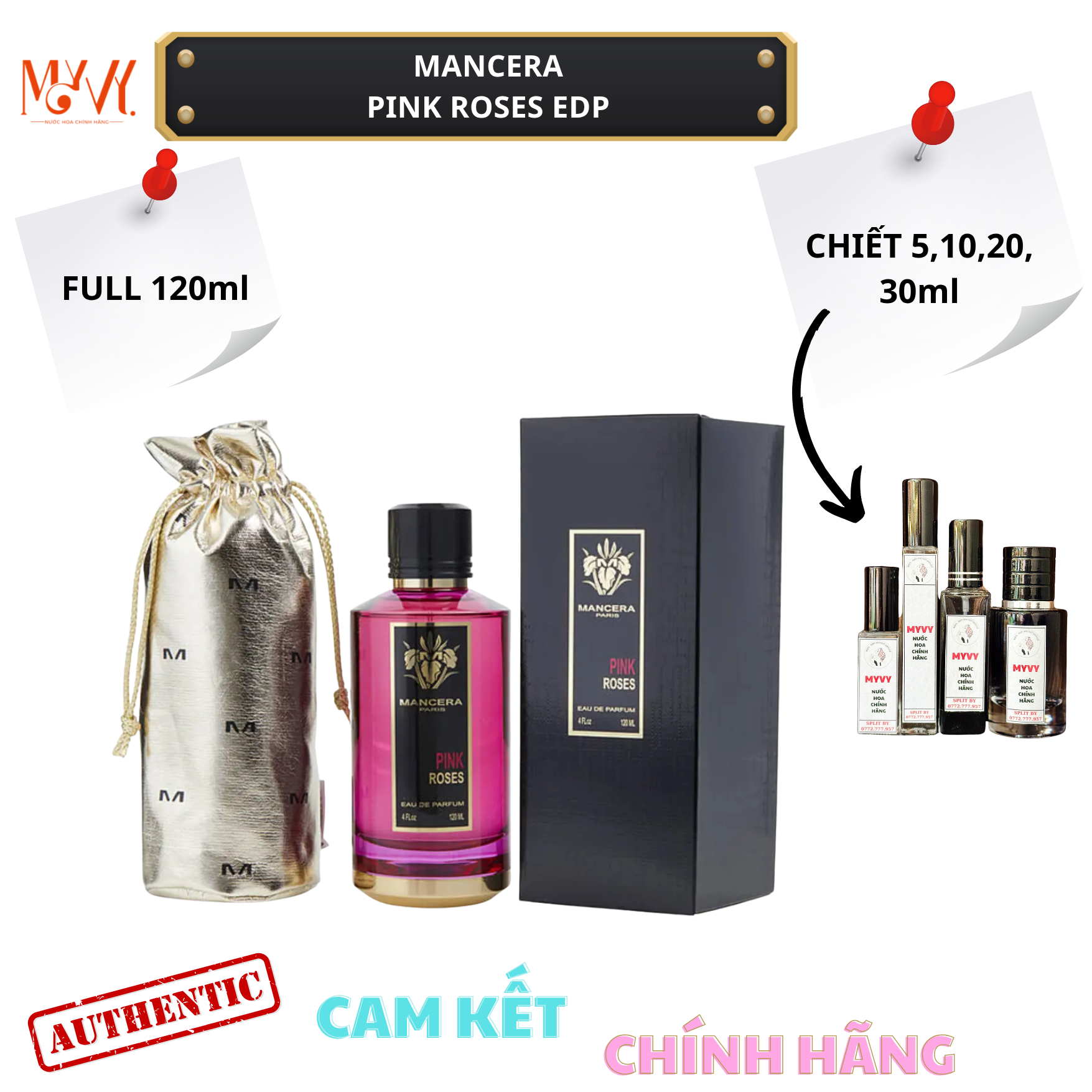 Mancera Pink Roses EDP